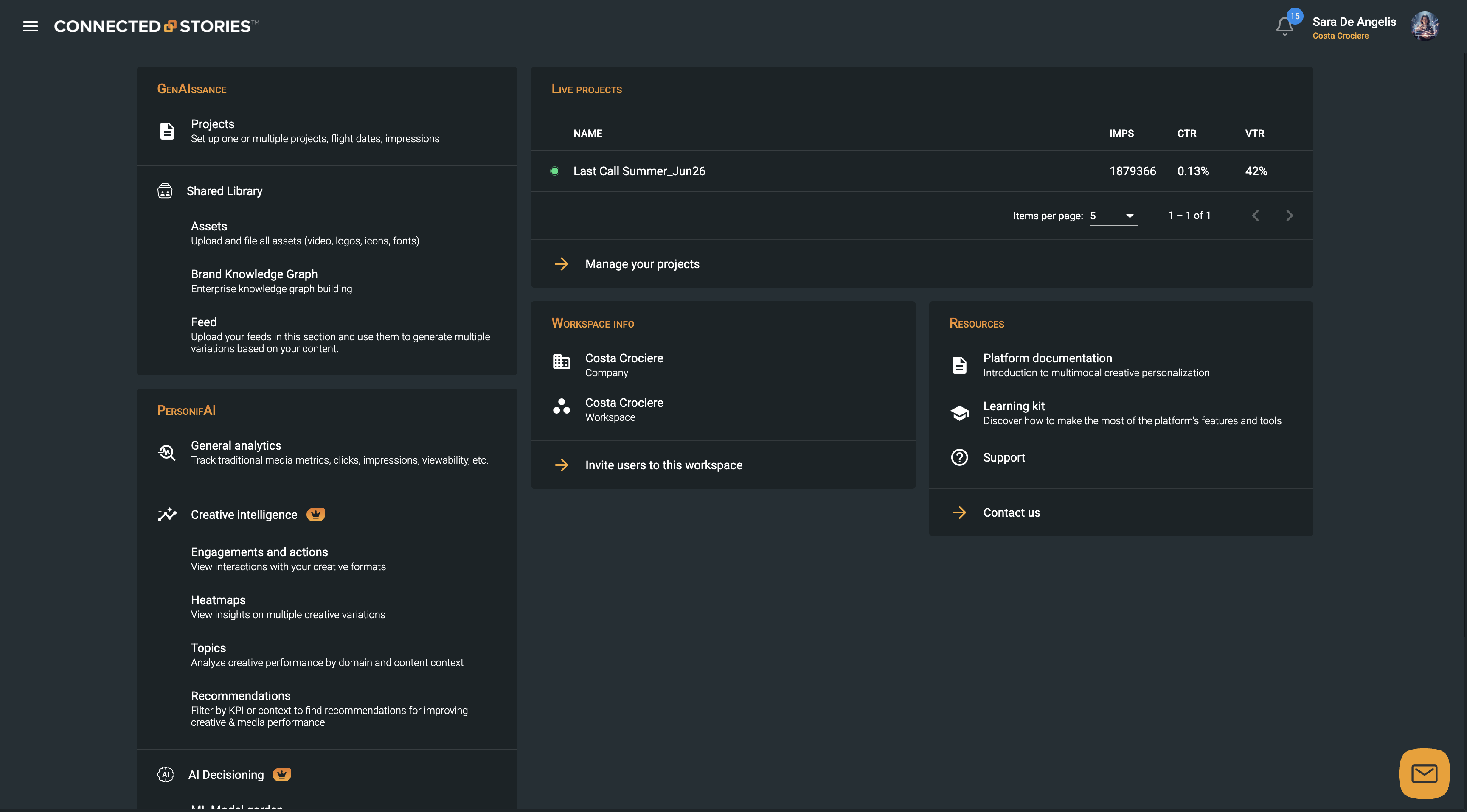 Connected-stories - Dashboard